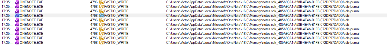Procmon monitoring onenote.exe write operations